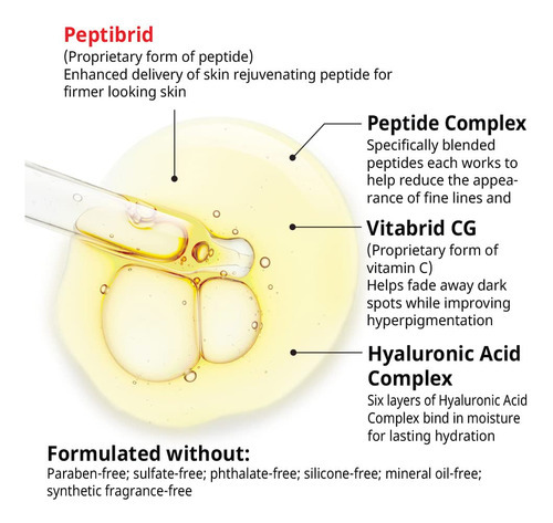 Vitabrid C Dual Drop Serum Corrector De Manchas Solares, Un