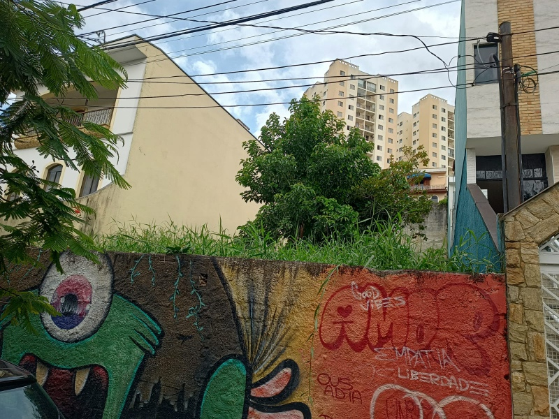 Captação de Terreno a venda no bairro Jardim Têxtil, São Paulo, SP