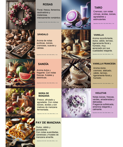 77 Esencias / Aromas Para Veladora 120 M L -concentrado-