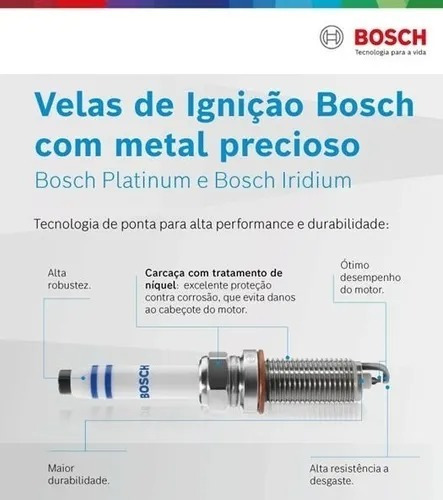 Velas Mercedes Benz Amg 2014 A 2018 Irídio Bosch