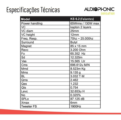 Imagem 6 de 9 de Kit 2 Vias Audiophonic Sensation Ks 6.2 130w Rms Promoção