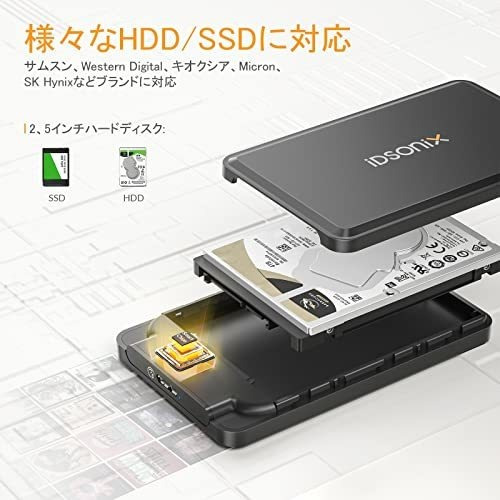 Carcasa De Disco Duro, Disco Duro Externo Idsonix De 2,5 Pul