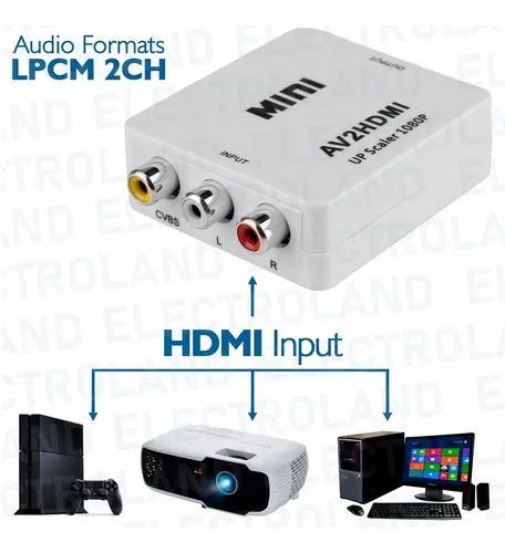 CONVERSOR HDMI A RCA AV 1080, 1 VIA – Grupo Electrostore