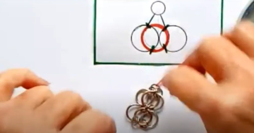 Imagen 4 de 6 de Video Tutorial ¦ Curso Tejido Medieval ¦ Pulsera Olimpia