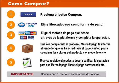 Imagen 9 de 9 de Cuna Funcional Bebe 1 Plaza Recta Laqueda Baranda Quitable