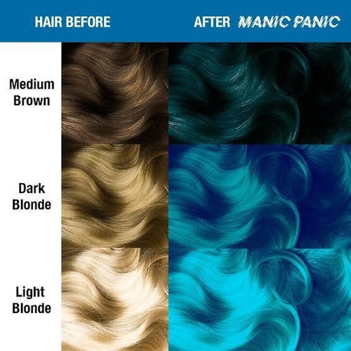 Tinte Semipermanente En Crema Manic Panic Atomic Turquoise