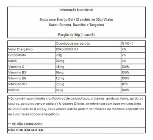 Endurance Gel Energy Carbo Complex Vitamins Mix Com 12 Sachês De 30gsabor Tangerina Vitafor