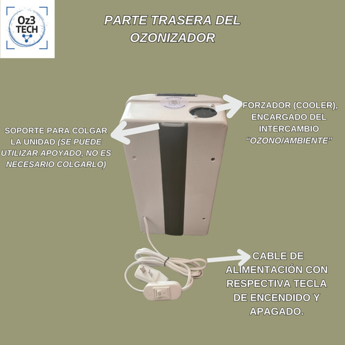 Ozonizador Doble Generador 300 M3 - Silencioso Y Estético