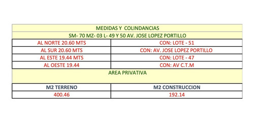 Imagen 14 de 14 de Local En Renta Sm 70 Av. Lopez Portillo
