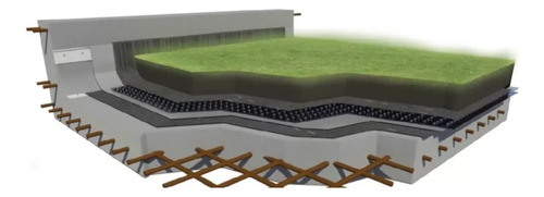 Terrazas Verdes, Jardines En Terrazas Y Edificios 1m2