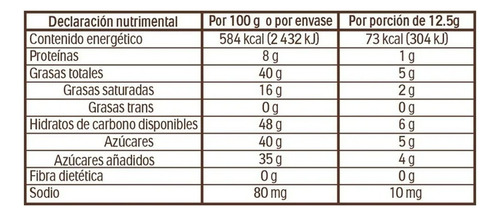 Chocolates Ferrero Rocher Cubierta Y Rellena 8 Pzas