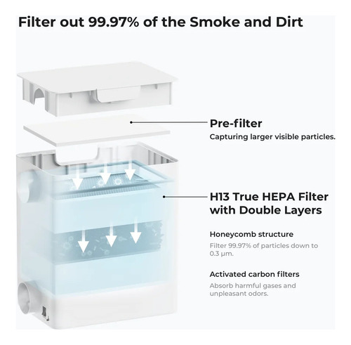 Cortadora Láser Xtool F1-mint Green + Desktop Smoke Purifier