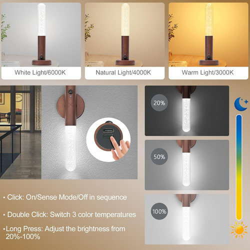 Luces Nocturnas Con Sensor De Movimiento Para Interiores, Ju