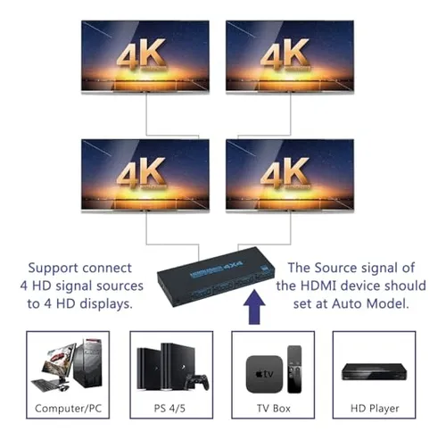 Hdmi Matrix Switch 4x4 4k Con Control Remoto - Calidad Super