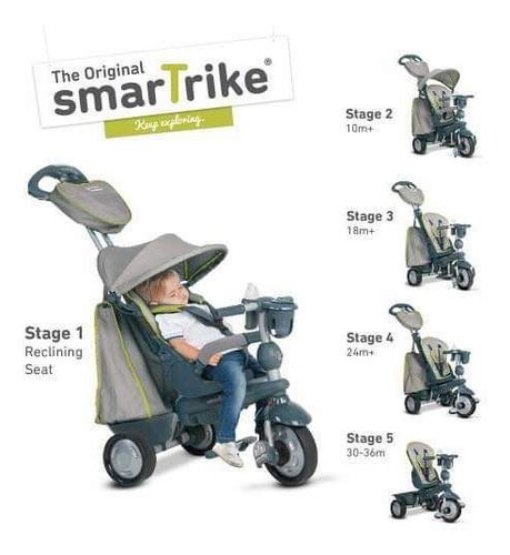 Triciclo Smartrike 5 En 1 
