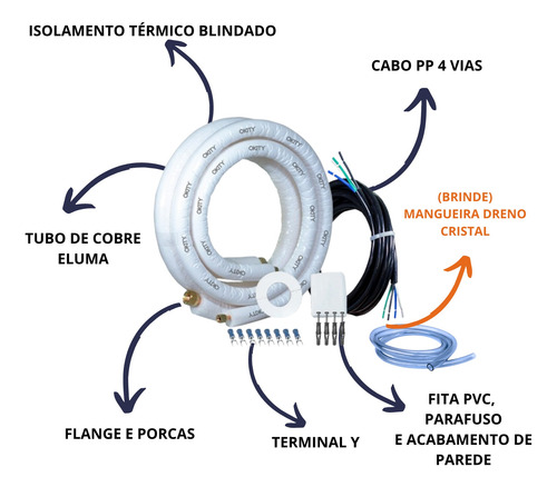 Kit Instalação Ar Split 22/24000 Inverter 8 Mt S/ Suporte