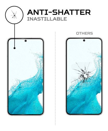 Imagen 5 de 6 de Protector De Pantalla Antishock Para Samsung Galaxy S22 Plus