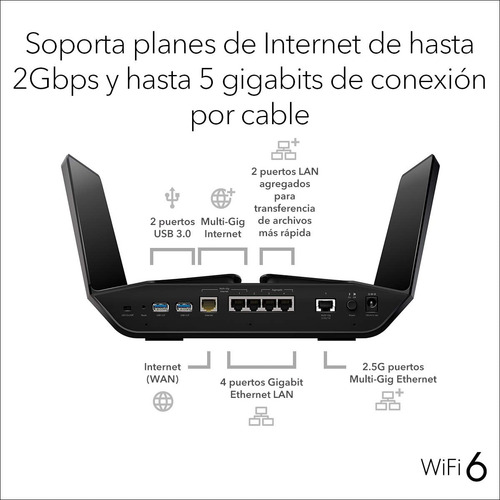 Netgear Rax200 Router Wifi 6 Nighthawk Ax12