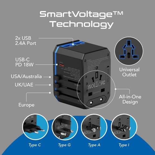 Adaptador De Corriente Ceptics International, Tipo Usb Para