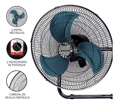 Ventiladores De Pie 3 En 1 Pedestal Pared Mesa 18 2 Pzs 2pcs