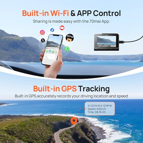 Dash Cam 4k Pack Con Wifi, Gps Y Visin Nocturna