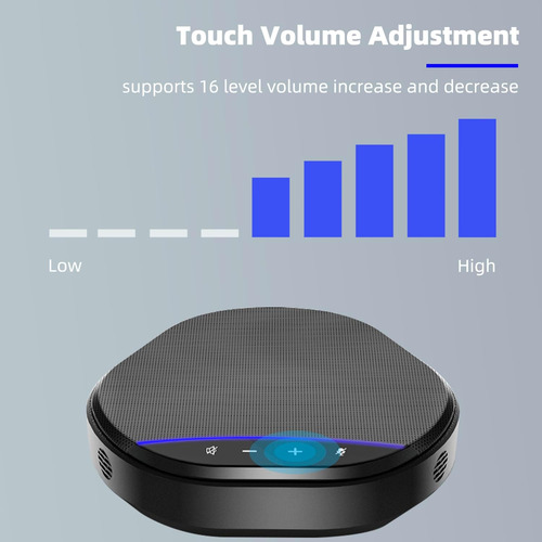 Conference Speaker And Microphone, Usb Speakerphone Bui...