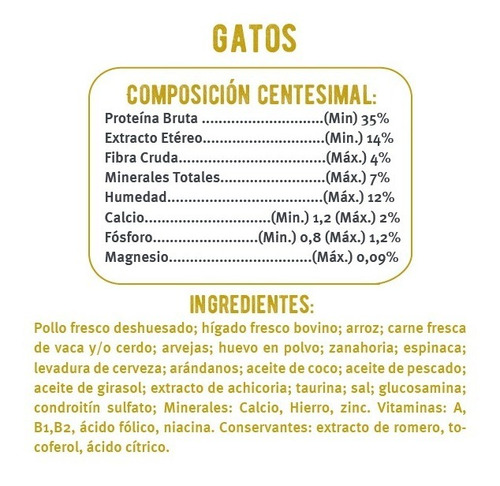 Imagen 5 de 5 de Alimento Para Gatos Mon Ami X 6 Kg + Envíos Gratis