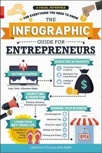 The Infographic Guide For Entrepreneurs : A Visual Reference For Everything You Need To Know, De Carissa Lytle. Editorial Adams Media Corporation, Tapa Blanda En Inglés, 2019