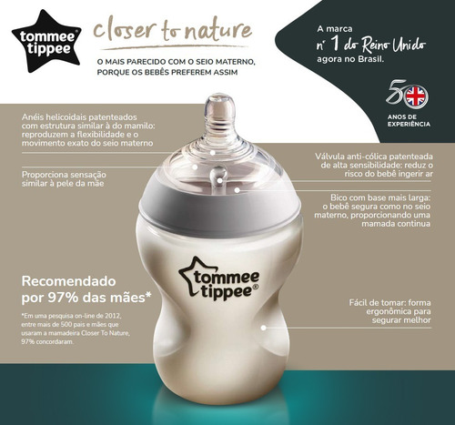 Imagem 3 de 5 de Kit 2 Mamadeiras Tommee Tippee Anticolic 260ml Azul Decorada