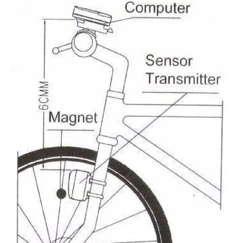 Imagem 7 de 8 de Velocímetro De Bike Sem Fio Com Visor Lcd À Prova D'água Luz