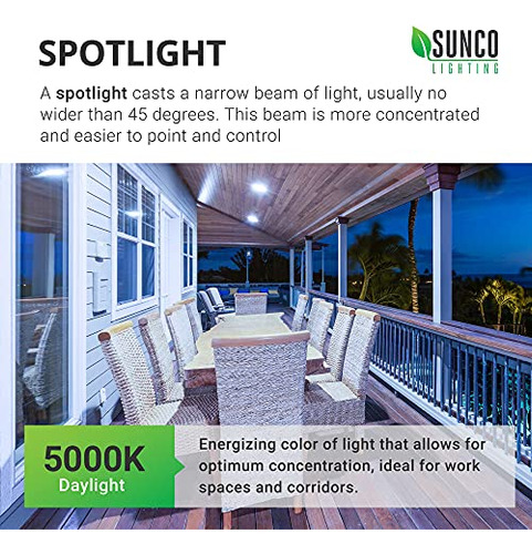 Luz De Inundación Led 15w Para Exteriores 5000k