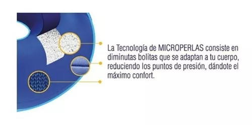 Cojín para coxis micro perlas – Todo en Medicos Colombia