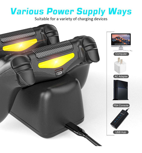 Oivo Ps4 Controller Charger, Ps4 Controller Charging Docking