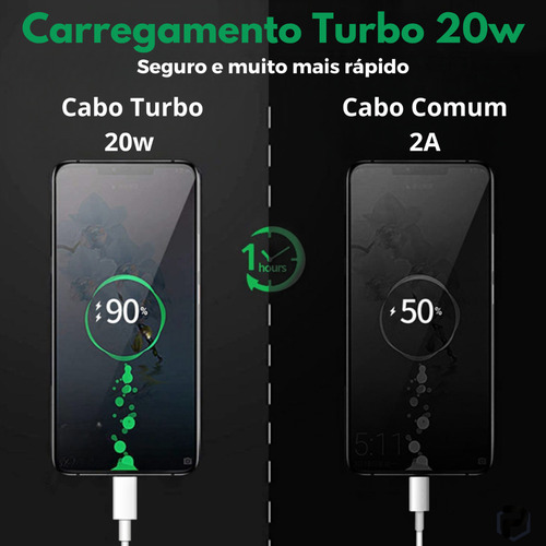 Cabo Usb C Lightning 20w Turbo P/ iPhone 11 12 13 14 Pro Max