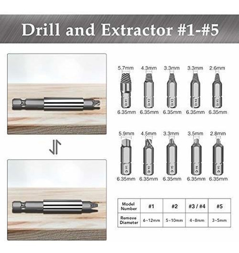 Herramienta Extractor Tornillo Dañado 22 Repuesto Rota