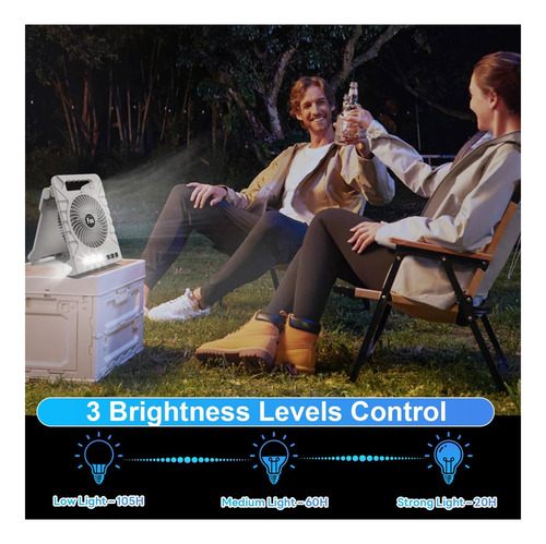 Ventilador Portátil De Batería Huiniu Recargable Con Led, De