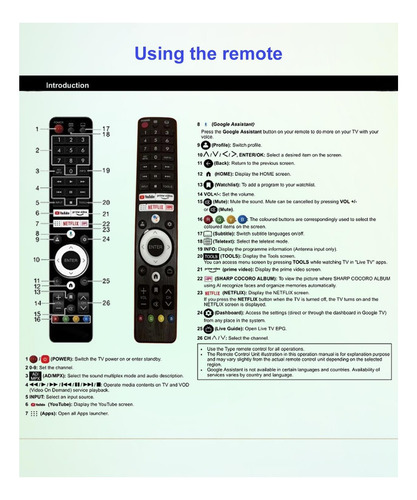 Control Remoto De Voz Jisowa Para Sharp 2t-c32be1t Aculo De