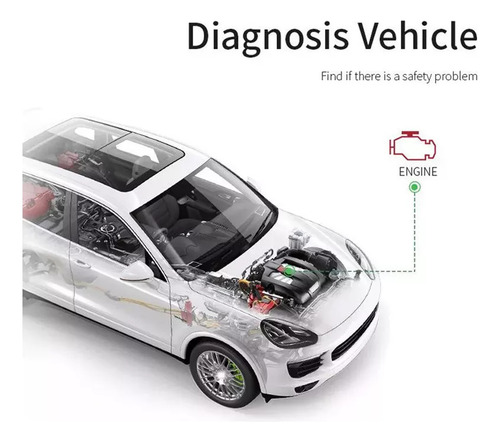 Lector De Códigos Portugueses Del Escáner Automotriz Obd2