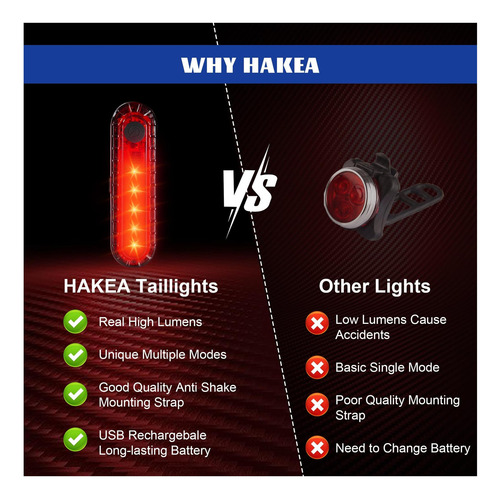 Volcano Hakea Luz De Bicicleta Trasera Led Súper Brillante 4