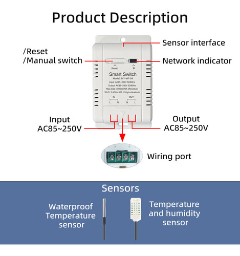 Nuevo Interruptor De Temperatura De Umidade Wi-fi