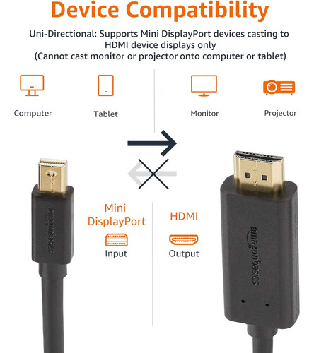 Cable Amazon Basics Mini Displayport Macho A Hdmi Macho, 1..