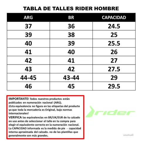 Sandalias Rider R1 Plus Papete Ad Hombre Ng Go