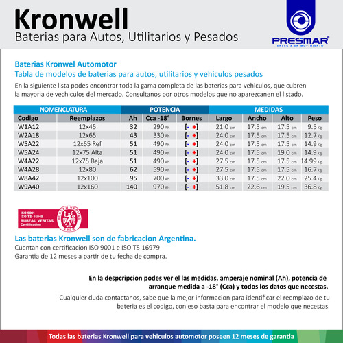 Bateria Kronwell Harley Davidson Vrsc 1130 1250 V-rod 07/17 Derecho