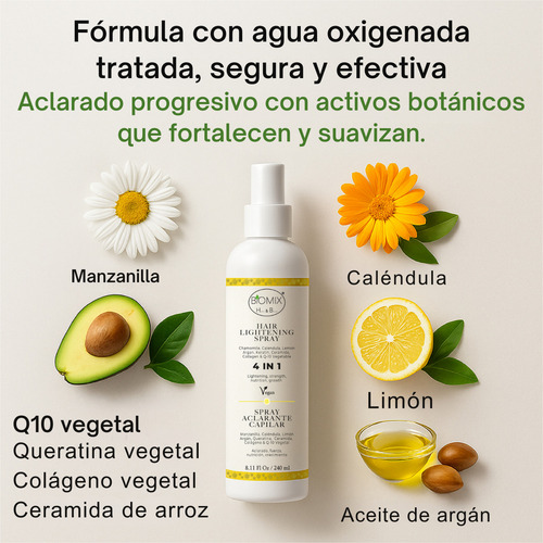 Spray Loción Aclarante Para Cabello Con Miel Manzanilla Limón Q10 Y Argán 250ml Biomix Health & Beauty