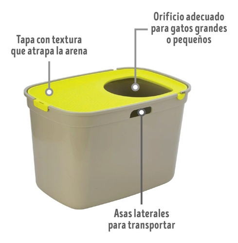 Arenero Para Gatos Con Tapa Anti-arena Top Cat