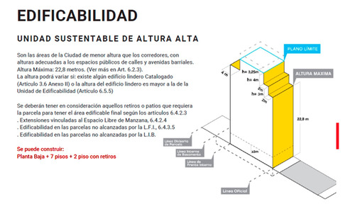 Venta Lote-depósito 159m2 Balvanera, La Rioja 237