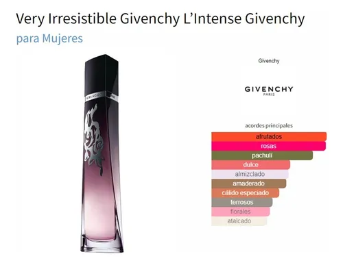 Givenchy l intense very irresistible 2025