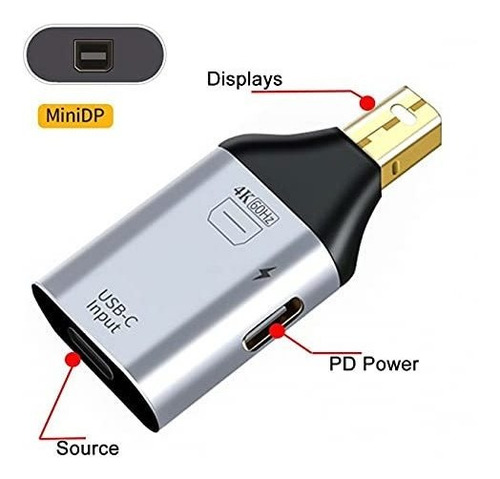 Receptor Nfhk Usb-c Tipo C Hembra A Mini Displayport Dp