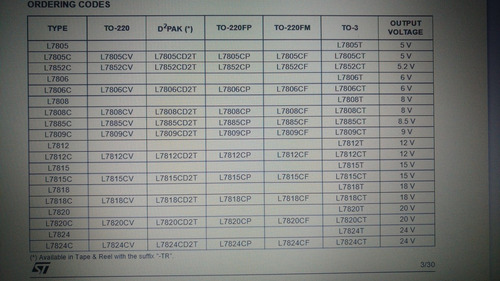 Regulador Lm7805 Mc 7805 Mc7805 L7805 Posit 5v 1.5a-x 2 Unid
