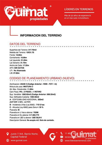 Imagen 6 de 12 de Terreno - Nuñez - Lideres En Terrenos - Guimat Propiedades